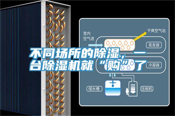 不同場(chǎng)所的除濕，一臺(tái)除濕機(jī)就“購(gòu)”了