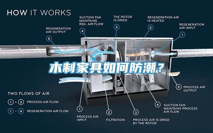 木制家具如何防潮？