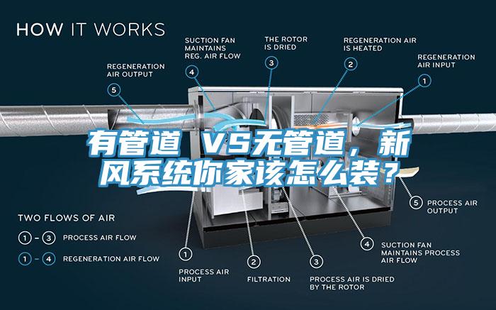 有管道 VS無管道，新風(fēng)系統(tǒng)你家該怎么裝？