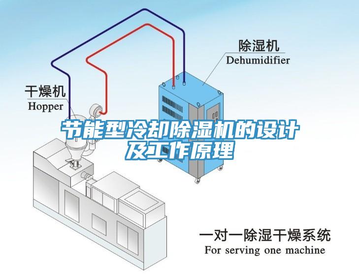 節能型冷卻除濕機的設計及工作原理