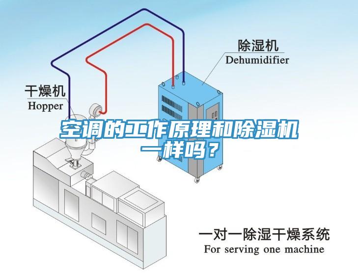 空調(diào)的工作原理和除濕機(jī)一樣嗎？