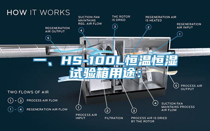 一、HS-100L恒溫恒濕試驗(yàn)箱用途：