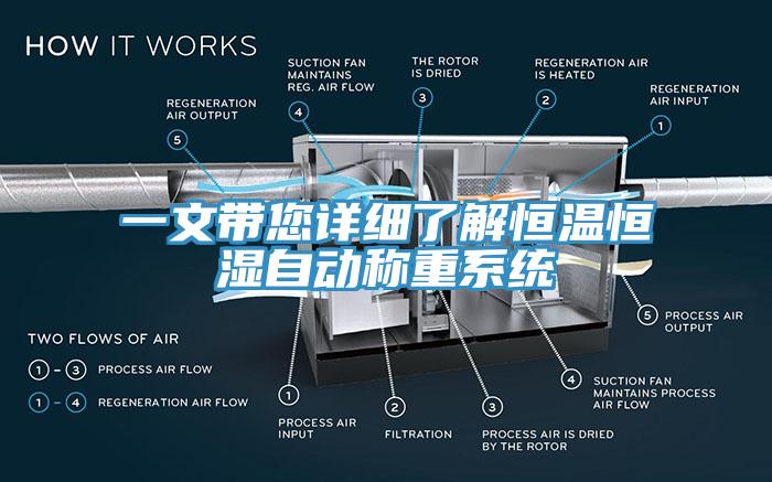 一文帶您詳細了解恒溫恒濕自動稱重系統