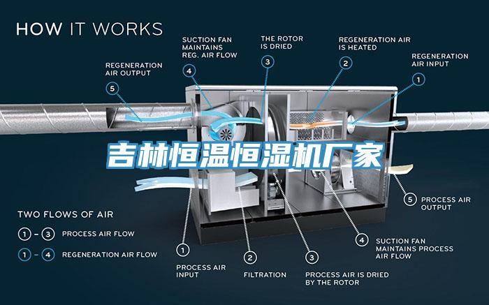 吉林恒溫恒濕機廠家