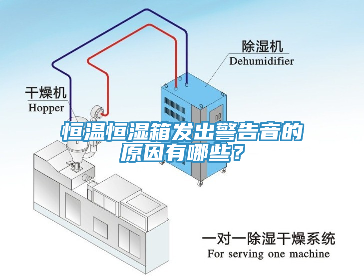 恒溫恒濕箱發出警告音的原因有哪些？