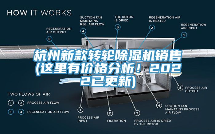 杭州新款轉輪除濕機銷售(這里有價格分析！2022已更新)