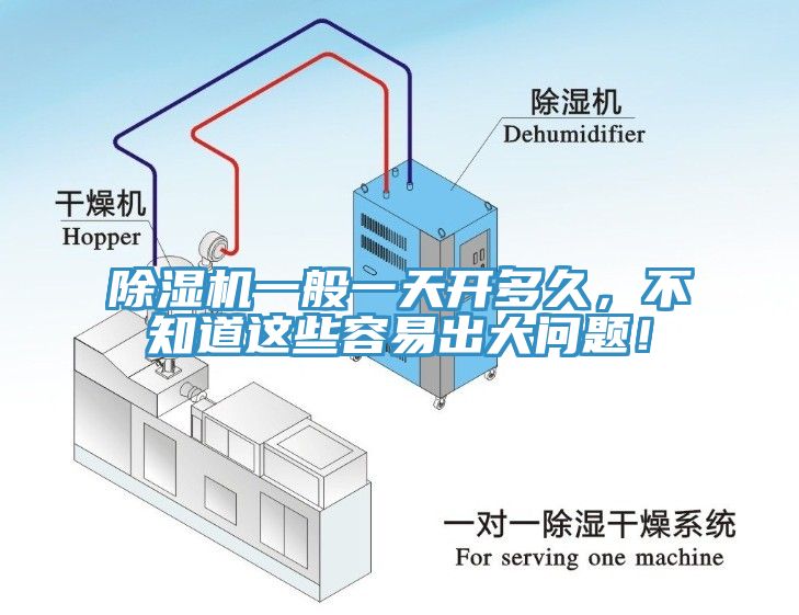 除濕機一般一天開多久，不知道這些容易出大問題！