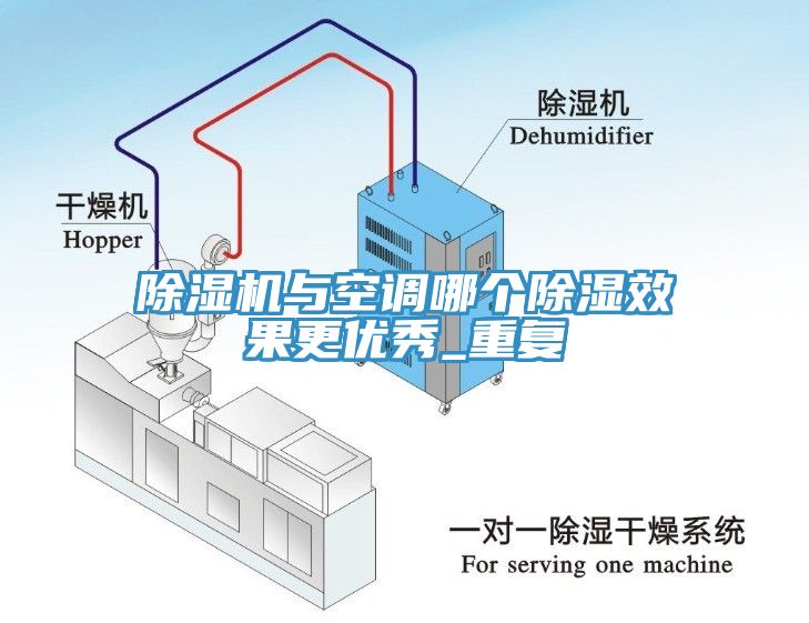 除濕機與空調哪個除濕效果更優秀_重復